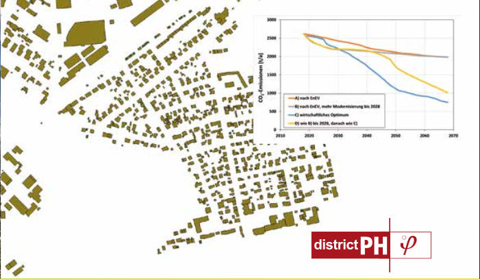 districtph.png